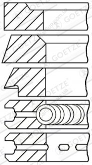 Комплект поршневих кілець GOETZE 08-314600-00