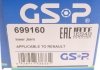 Шарнирный комплект - GSP 699160 (фото 5)