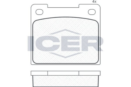 Колодки дискового тормоза ICER 180033