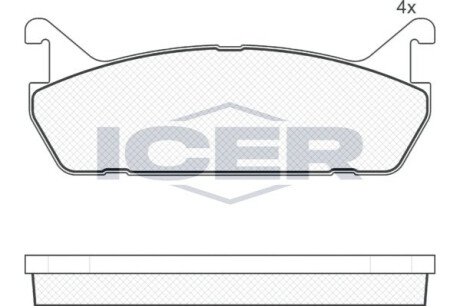 Колодки дискового тормоза ICER 181186