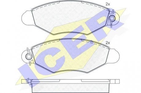 Гальмівні колодки, дискове гальмо (набір) ICER 181217