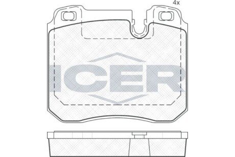 Гальмівні колодки ICER 181625