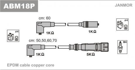 Провода высоковольтные - (803998031 / 191998031A) Janmor ABM18P (фото 1)
