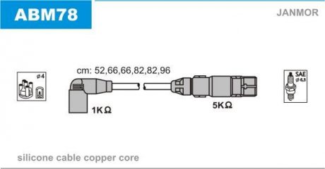 Комплект электропроводки Janmor ABM78 (фото 1)