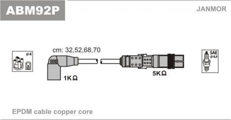 Комплект проводов зажигания Janmor ABM92P (фото 1)