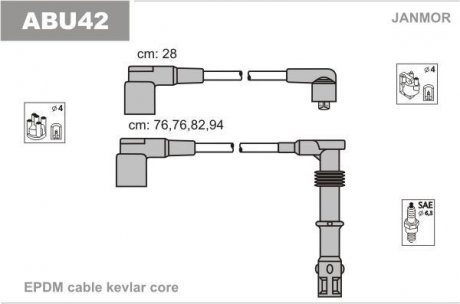 К-кт проводів високої напруги Audi 100 92- /A6 (C4) 2.0 94-97 Janmor ABU42