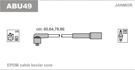 Комплект высоковольтных проводов VAG Ibiza Fabia Golf 1.6-2.0 91-17 Janmor ABU49 (фото 1)