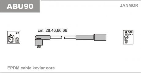 Провід в/в (каучук Kevlar) Audi A3 1.6 96-03/Seat Toledo II 1.6 98-04 Janmor ABU90