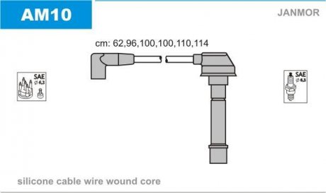 Комплект проводов зажигания Janmor AM10