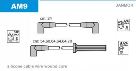Комплект проводов зажигания Janmor AM9