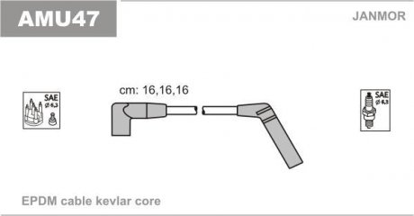 Провода зажигания (комплект) Chevrolet Daewoo Matiz 0.8 98- Janmor AMU47 (фото 1)
