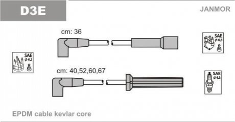 Комплект электропроводки Janmor D3E (фото 1)