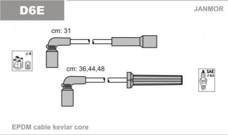 Комплект проводов зажигания Janmor D6E (фото 1)