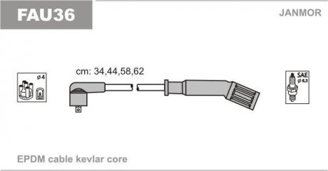 Автозапчасть Janmor FAU36