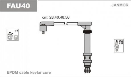 Комплект электропроводки Janmor FAU40 (фото 1)