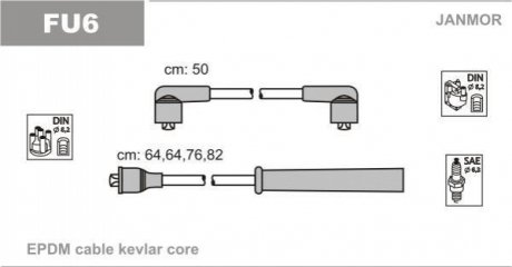 Комплект проводов зажигания - (6170397 / 6170396 / 6170395) Janmor FU6 (фото 1)