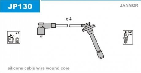 Комплект проводов зажигания Janmor JP130