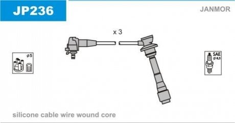 Комплект проводов зажигания Janmor JP236