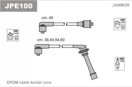 Комплект проводов зажигания Janmor JPE100
