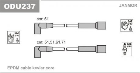 Провода Oреl 1,3 без металл наконечник. Janmor ODU237