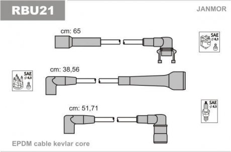 Комплект проводов зажигания Janmor RBU21 (фото 1)