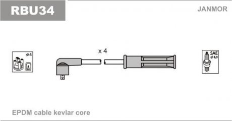 Провод высокого напряжения Janmor RBU34 (фото 1)