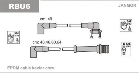 Провода Janmor RBU6 (фото 1)