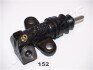 SIСњOWNIK SPRZ. NISSAN PICK UP JAPANPARTS CY-152 (фото 1)