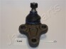 Наконечник рульової тяги - (45700A60A00 / 4570085C00000 / 4570085C00) JAPANPARTS TI-890 (фото 1)