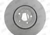 Тормозной диск передний (349x34 мм) VAG 17- Jurid 563176JC1 (фото 2)
