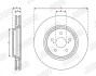 TARCZA HAM./PRZ/ TOYOTA RAV 4 V 18- Jurid 563707JC (фото 2)