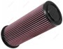 FILTERS K&N CM-9017 (фото 1)