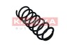 SPREZYNA TYL WYM 122MM/372MM/11.25MM KAMOKA 2120377 (фото 3)