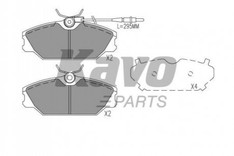 ГАЛЬМІВНІ КОЛОДКИ KAVO KBP-1022