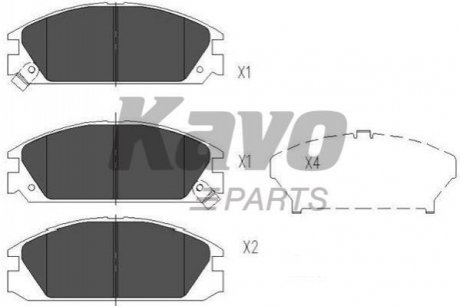 Гальмівні колодки, дискове гальмо (набір) KAVO KBP2020