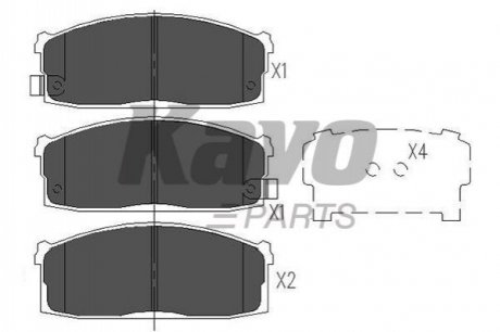 Гальмівні колодки, дискове гальмо (набір) KAVO KBP6525