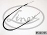 LINEX 350195 (фото 1)