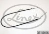 LINEX 351066 (фото 2)