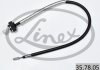 LINEX 357805 (фото 2)