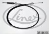 LINEX 384401 (фото 2)