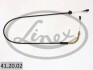 LINEX 412002 (фото 1)