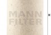 Топливный фильтр - (A0000901451 / 901451 / 5000031068) MANN BFU900x (фото 3)