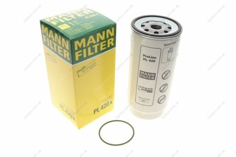 Фильтрующий элемент - (51125030052 / 51125017288 / 51125017283) MANN PL420x (фото 1)