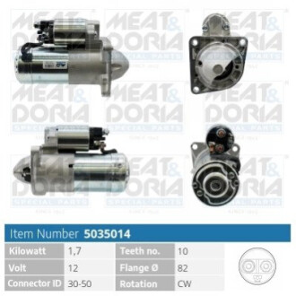 MEATDORIA OPEL Стартер ASTRA H, VECTRA C, SAAB MEAT&DORIA 5035014