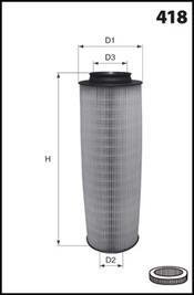 Автозапчасть MECAFILTER EL9224