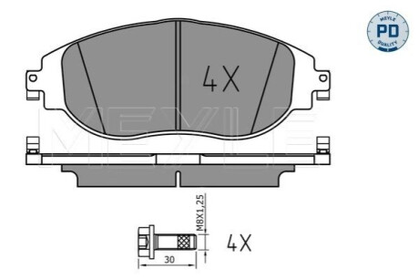 KLOCKI HAM. AUDI P. Q3 2,0 TFSI/TDI QUATTRO 18- MEYLE 025 247 3821/PD