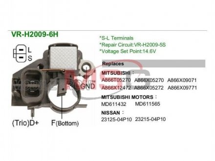 Реле регулятор генератора - MOBILETRON VRH20096H (фото 1)