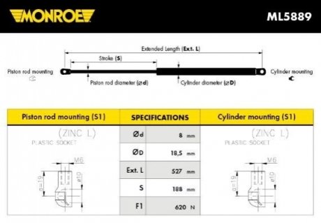 Амортизатор багажника та капота - (8731Q7 / 7146009000 / 7145009000) MONROE ML5889