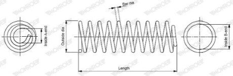 Пружина ходовой части MONROE SP0617