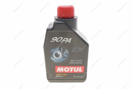 MOTUL 317701